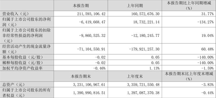 2024澳門今晚開獎結果,數據解析支持策略_8K40.641