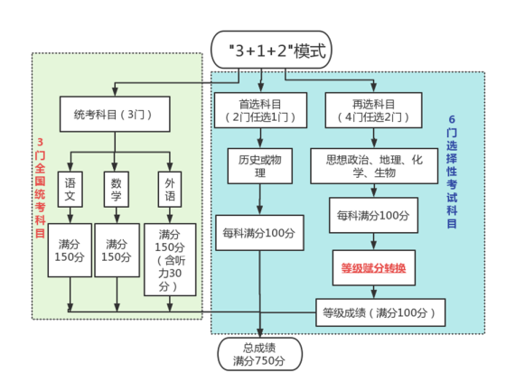 2024澳門馬今晚開獎記錄,創(chuàng)新執(zhí)行策略解讀_專屬版42.209