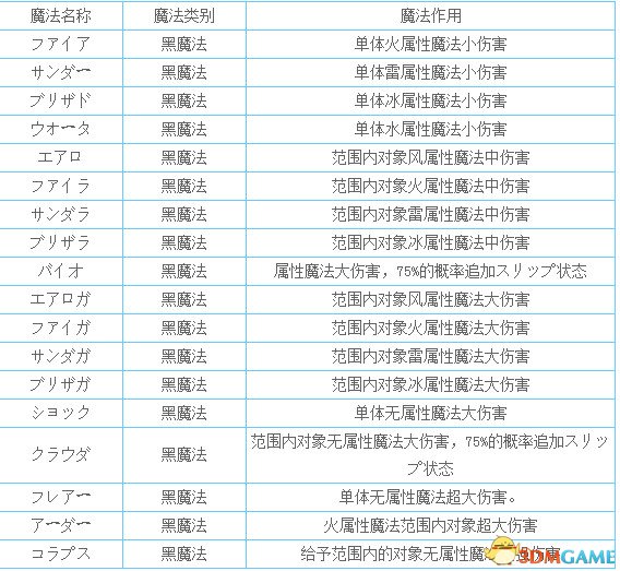 2024全年資料免費大全功能,廣泛的解釋落實支持計劃_Mixed41.588