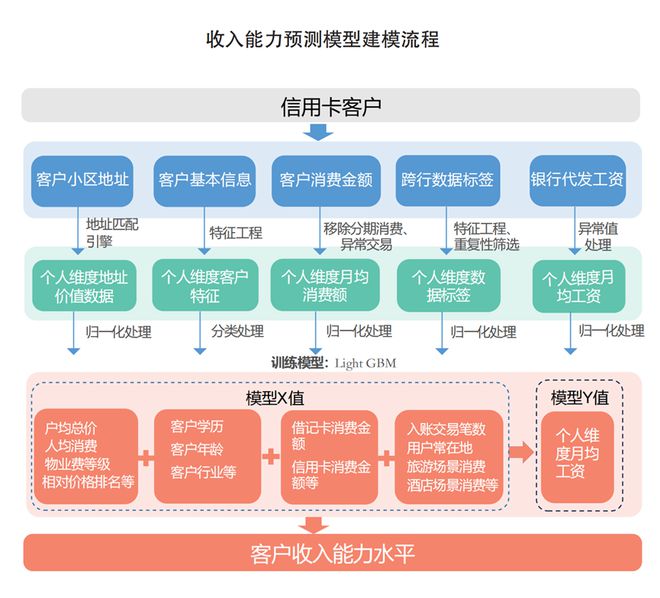 新澳最新最快資料新澳58期,數(shù)據(jù)設計支持計劃_Tizen99.699