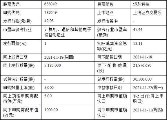 2024澳門(mén)今天特馬開(kāi)什么,專業(yè)分析解釋定義_粉絲款39.920