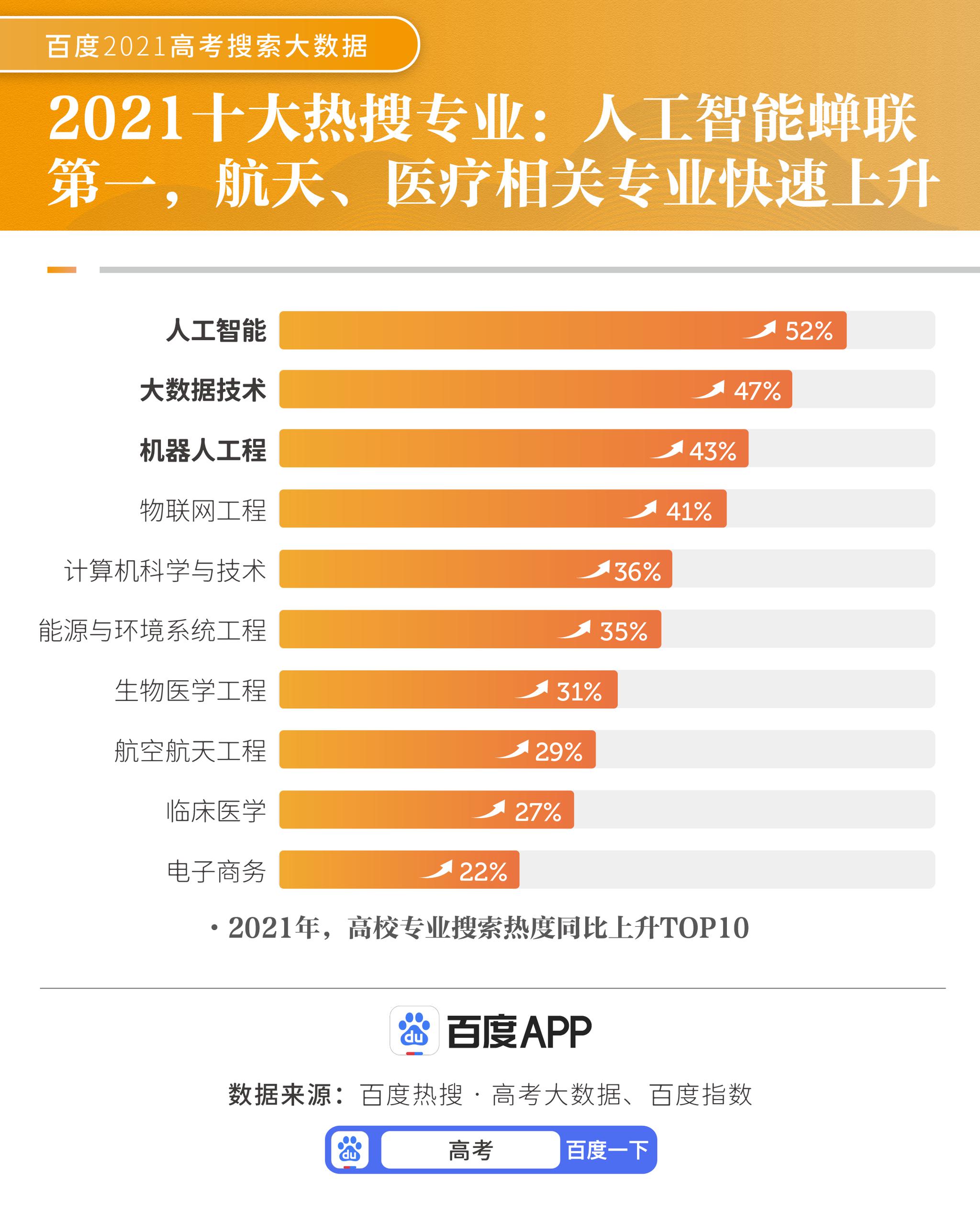 2024年明確取消城管,數(shù)據支持計劃解析_Notebook80.75