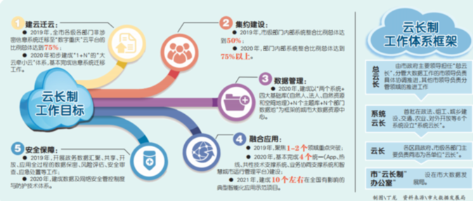 最準一肖一碼一一中特,數(shù)據(jù)驅動方案實施_免費版14.759