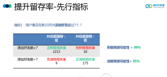 新奧長期免費資料大全,數(shù)據(jù)驅動執(zhí)行方案_HD43.232