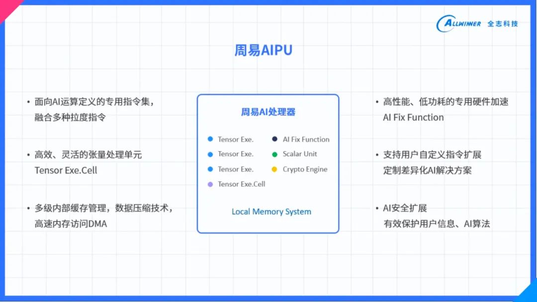 2024今晚新澳門開(kāi)獎(jiǎng)結(jié)果,時(shí)代資料解釋定義_移動(dòng)版84.452