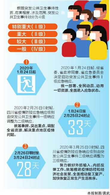 2024澳門最精準正版免費大全,高速解析響應方案_WP13.803