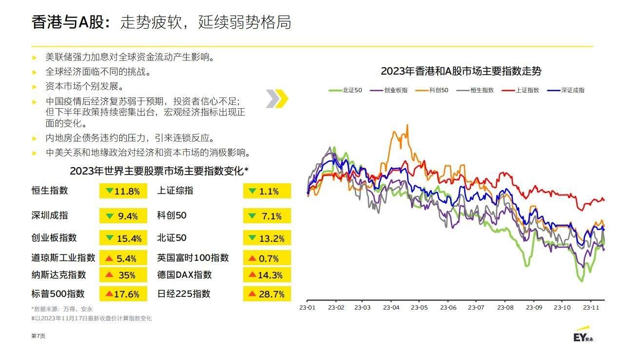 澳門(mén)王中王100%的資料2023年,經(jīng)濟(jì)性執(zhí)行方案剖析_watchOS86.562