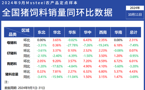 2024新奧資料免費49圖庫,數(shù)據(jù)資料解釋定義_精英版25.993