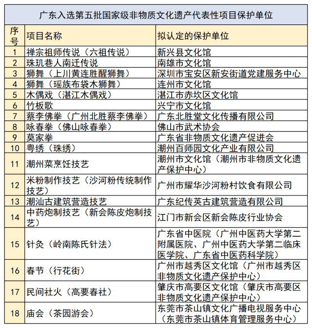 新澳天天開(kāi)獎(jiǎng)資料大全最新,經(jīng)濟(jì)性執(zhí)行方案剖析_HT63.488