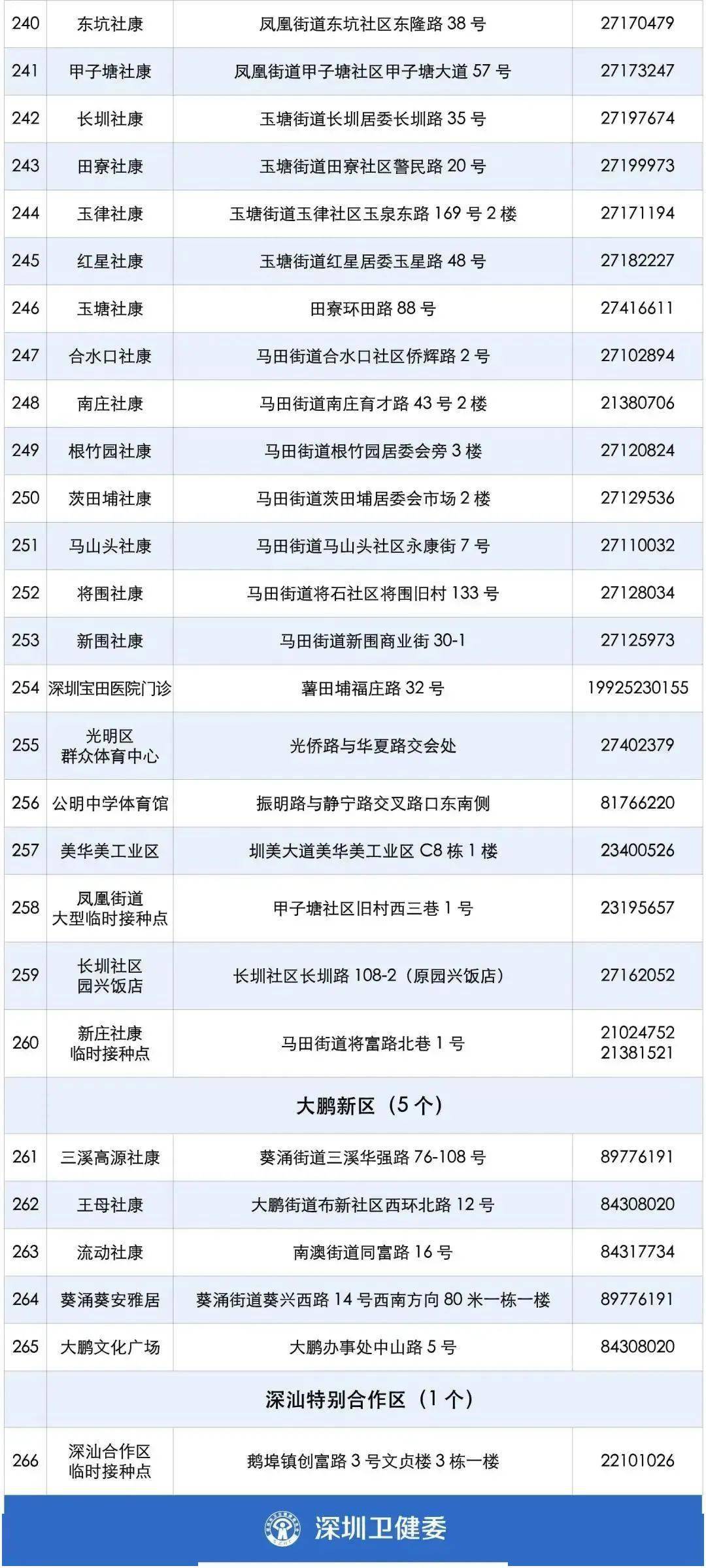 新澳好彩免費(fèi)資料查詢最新版本,靈活性計(jì)劃實(shí)施_5DM61.220