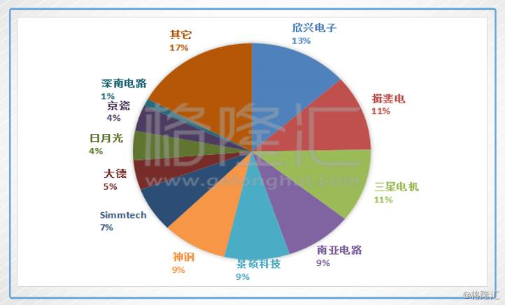 澳門最精準(zhǔn)正最精準(zhǔn)龍門蠶,實地數(shù)據(jù)分析計劃_黃金版31.456