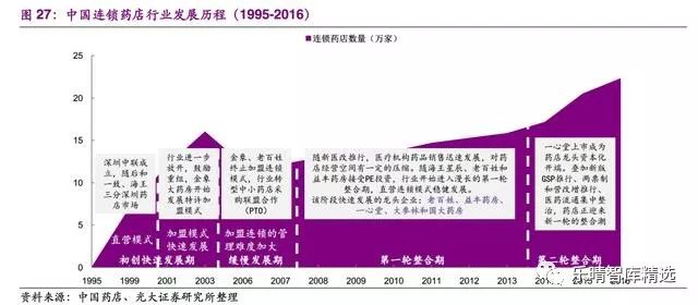 2024年新澳芳草地資料,資源整合實施_網(wǎng)頁款14.345