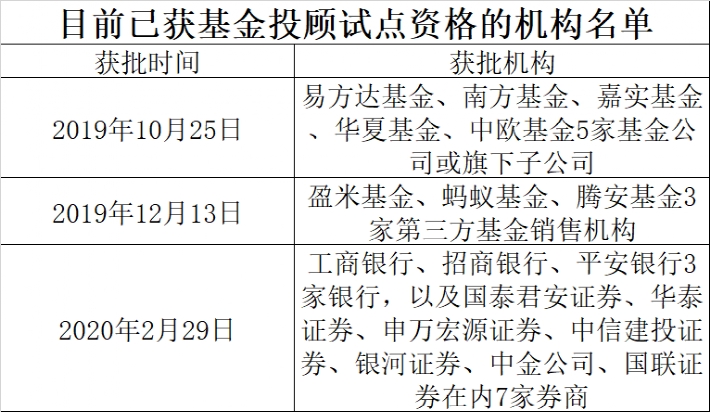 最準一碼一肖100%精準老錢莊揭秘,準確資料解釋落實_UHD84.350